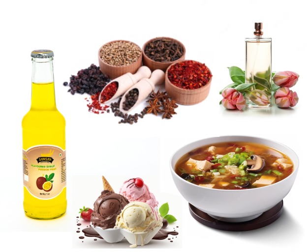 Range of Products